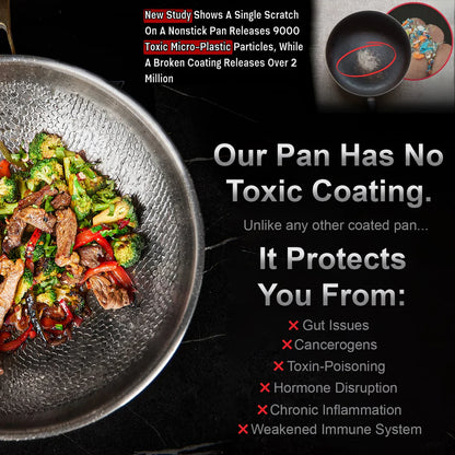 SHOPYDE™ Titanium Pan
